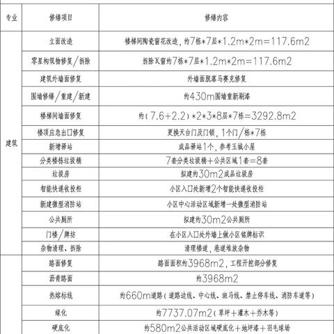 肇慶樓盤最新價格預(yù)測，深度解析2025年價格走勢