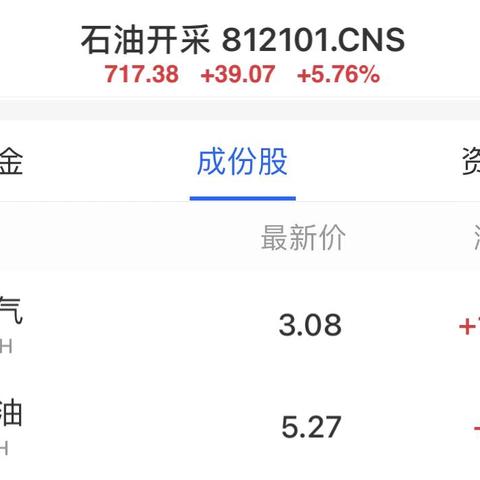 最新消息解析，關(guān)于002629的全面解讀