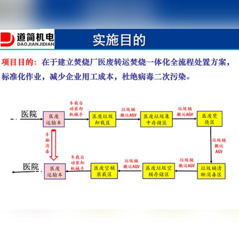 淮南東華物業(yè)最新消息動(dòng)態(tài)