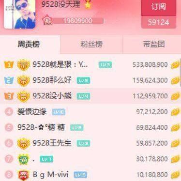 虎牙直播周星榜報告揭秘，主播與觀眾互動新趨勢