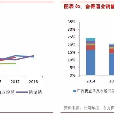 半導(dǎo)體照明器件制造 第47頁(yè)