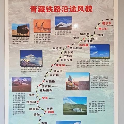 西藏旅行價(jià)格詳解攻略