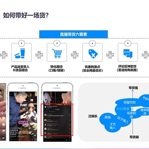 直播平臺(tái)研究報(bào)告，最新免費(fèi)直播趨勢(shì)分析
