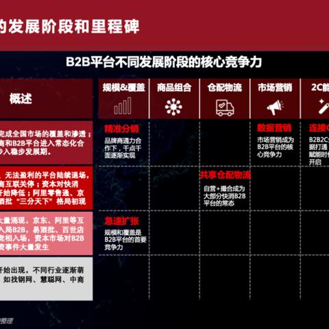 最新數(shù)據(jù)報(bào)告揭秘，趨勢與機(jī)遇大揭秘