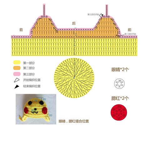 毛線球全新圖解，魅力與實(shí)用細(xì)節(jié)揭秘