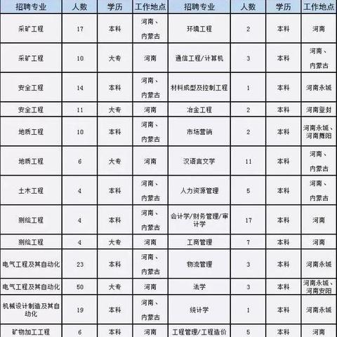 聯(lián)系我們 第7頁(yè)