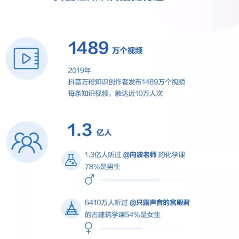 娛樂產(chǎn)業(yè)最新動(dòng)態(tài)速遞，今日娛樂新聞深度解析