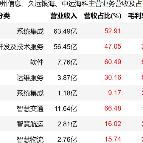 久遠(yuǎn)銀海最新動態(tài)速遞