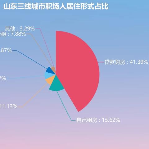 電子專用材料制造 第6頁