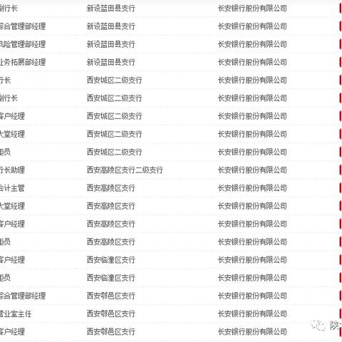 府谷縣招聘信息與職業(yè)機(jī)會(huì)全面解析