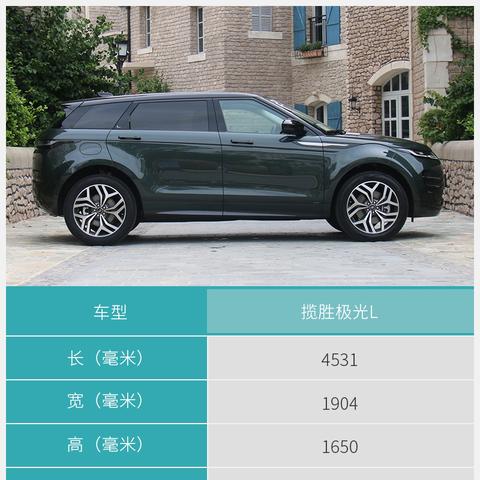 攬勝最新報(bào)價(jià)及深度解析